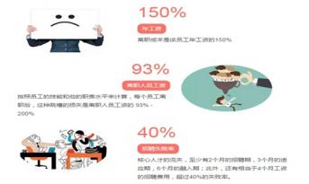 想留住人才，辦公室設(shè)計(jì)和企業(yè)使命同樣重要